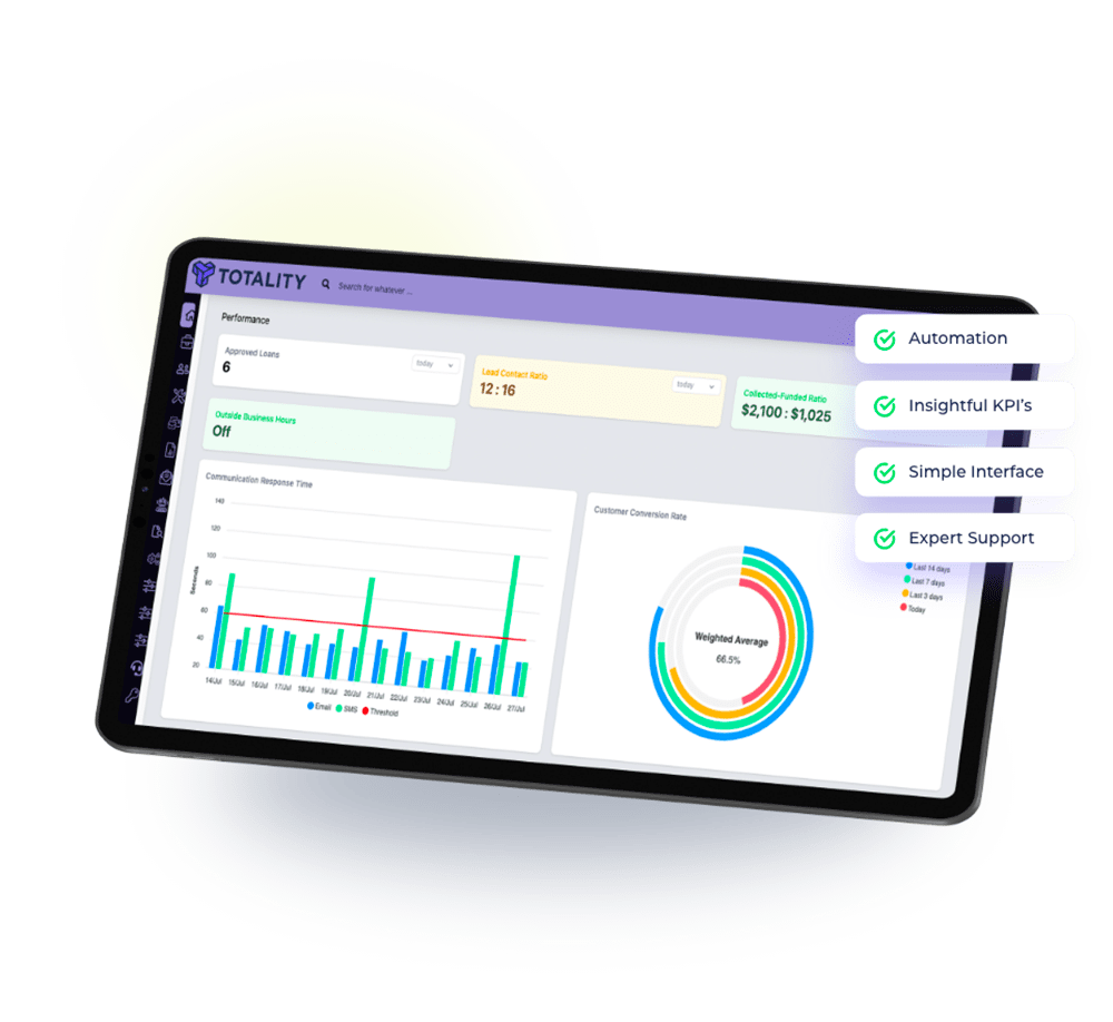 Loan management software
